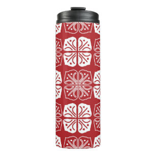 Termo Diseño de Batik Kawung Gurda en Indonesia