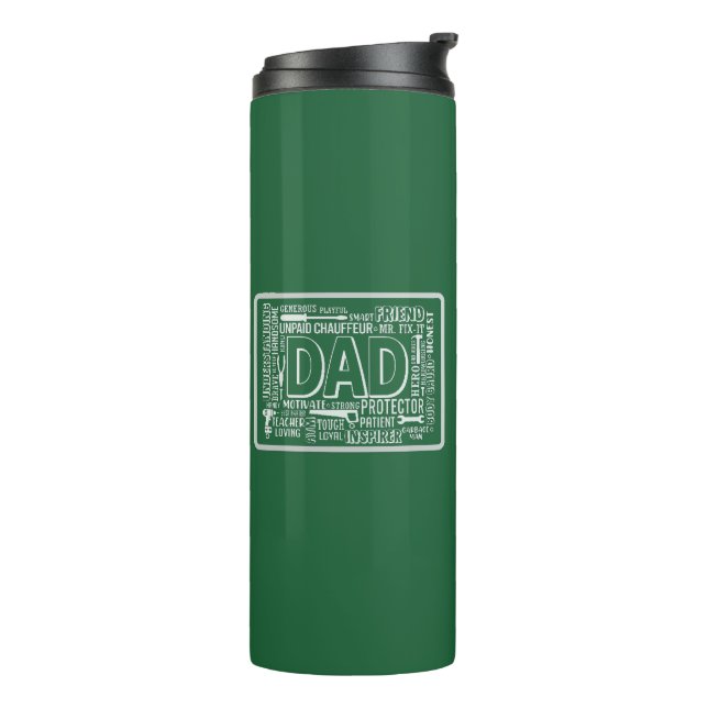 Termo Diseño de DAD-Definición (Rotado hacia la izquierda)