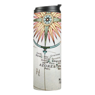 Termo Diseños de Portugal