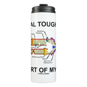 Termo El Endurecimiento Mental Es Parte De Mi Humor De B