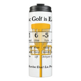 Termo El juego fácil