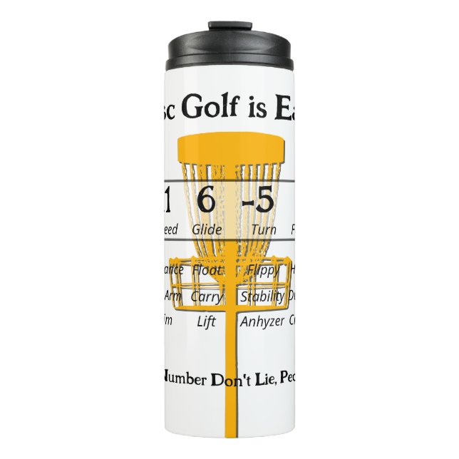 Termo El juego fácil (Anverso)