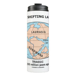 Termo El paisaje cambiante de la Tierra (triásico)