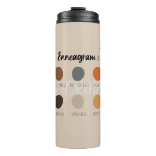 Termo Enneagrama 1