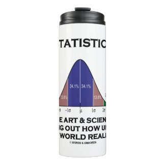 Termo Estadísticas El Arte Y La Ciencia De Encontrar Inc