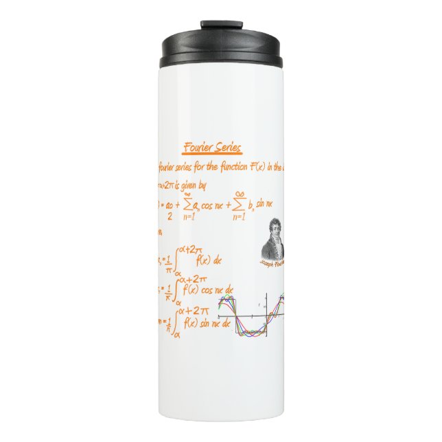 Termo Fourier_series1 (Anverso)