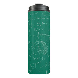 Termo Garabatos matemáticos