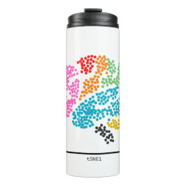 Termo Genómica Cerebro de una sola célula