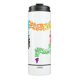 Termo Genómica Intestina de una celda (colon)