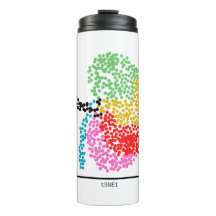 Genómica Riñón de una célula