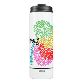 Termo Genómica Riñón de una célula