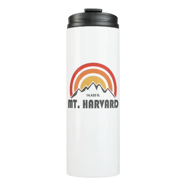 Termo Harvard (Anverso)