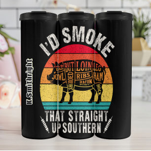 Termo Humaría eso directo