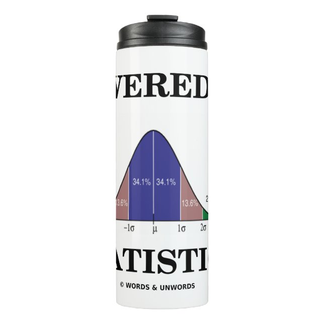 Termo Impulsado Por Estadísticas Bell Curve Estadísticas (Anverso)