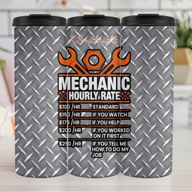 Termo Índice Mecánico por Horas Industrial (Subido por el creador)