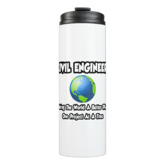 Termo Ingenieros civiles...Haciendo del mundo un lugar m