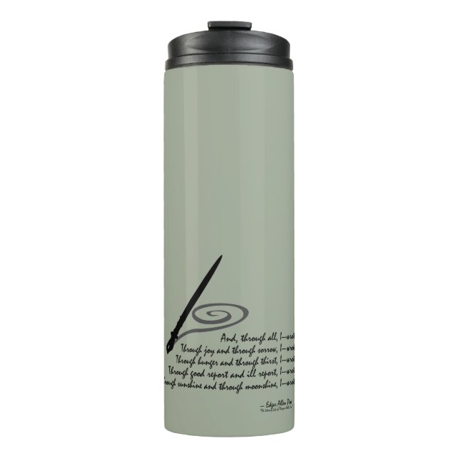 Termo Iwriter (Anverso)