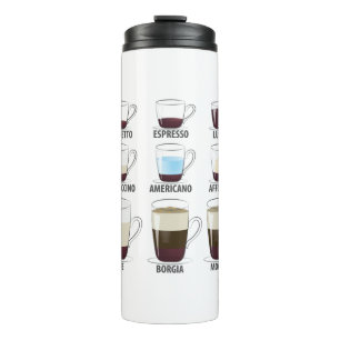 Termo La vida está llena de importantes opciones de café