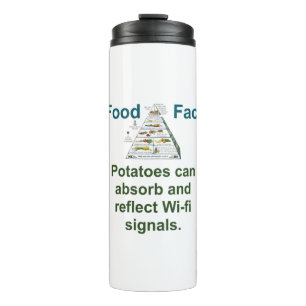 Termo Las Patatas Pueden Absorber Y Reflejar - Hecho De