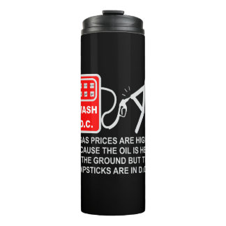Termo Los Precios Del Gas Son Altos Porque Los Dipsticer