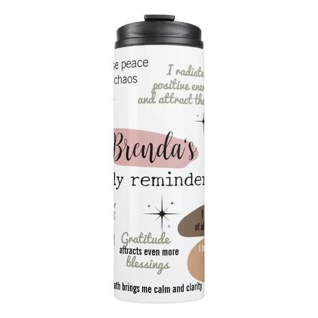 Termo Manifestación Ley de nombres personalizados de atr (Anverso)