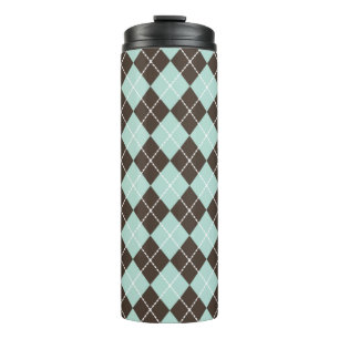 Termo Mint Mocha Café Tumbler