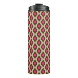 Termo Modelo moderno del ikat