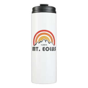 Termo Mt. Eolus