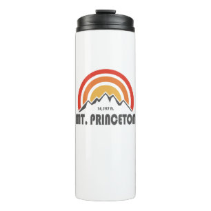 Termo Mt. Princeton