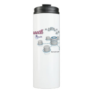 Termo Mugs de viajes y Tumblers térmicos