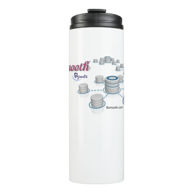 Termo Mugs de viajes y Tumblers térmicos (Anverso)