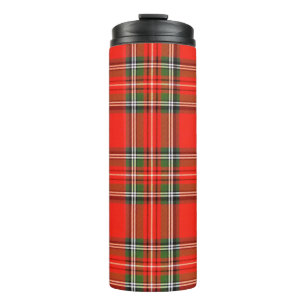 Termo Navidades colocados