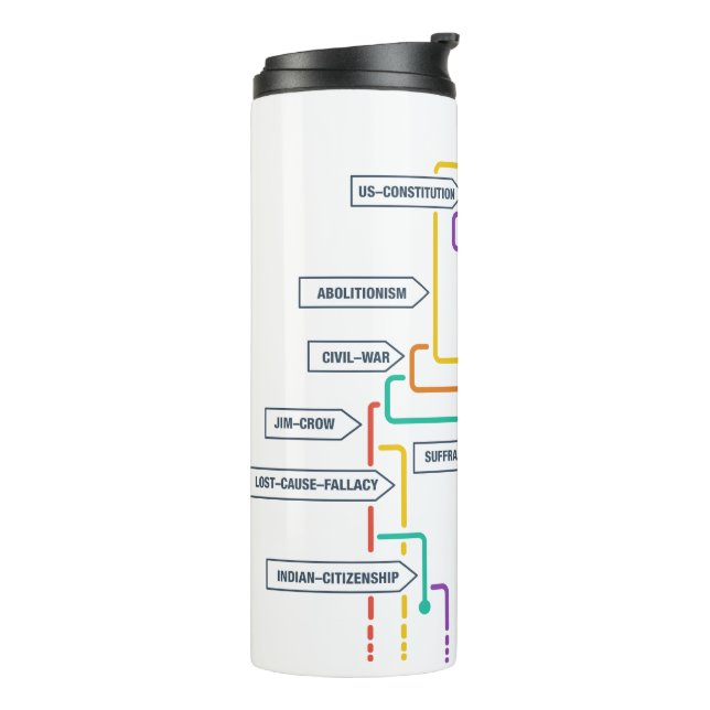 Termo No hemos fallado en la peluca (Rotado hacia la izquierda)