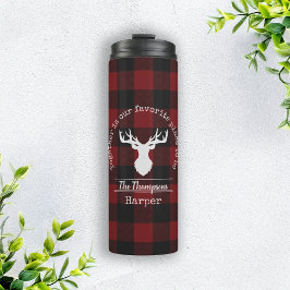 Termo Nombre de la familia Red and Black Buffalo Plaid