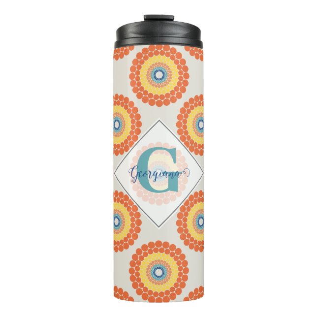 Termo Nombre Personalizado Egeo Summer Radiant Dot Manda (Anverso)