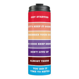 Termo Objetivos de agua