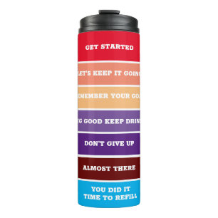 Termo Objetivos de agua