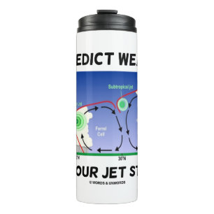 Termo Para Predecir El Clima Conozca Sus Flujos De Jet