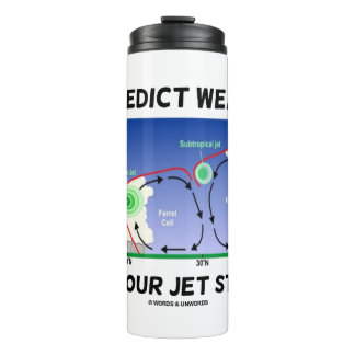 Termo Para Predecir El Clima Conozca Sus Flujos De Jet
