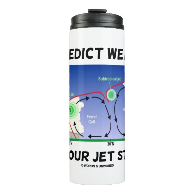 Termo Para Predecir El Clima Conozca Sus Flujos De Jet (Anverso)