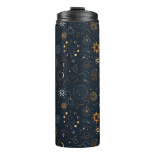 Termo Patrón de estrellas y planetas