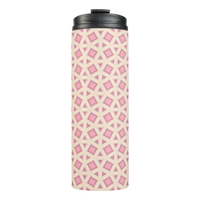 Termo Patrón de Geometría de Celosía Rosa (Anverso)