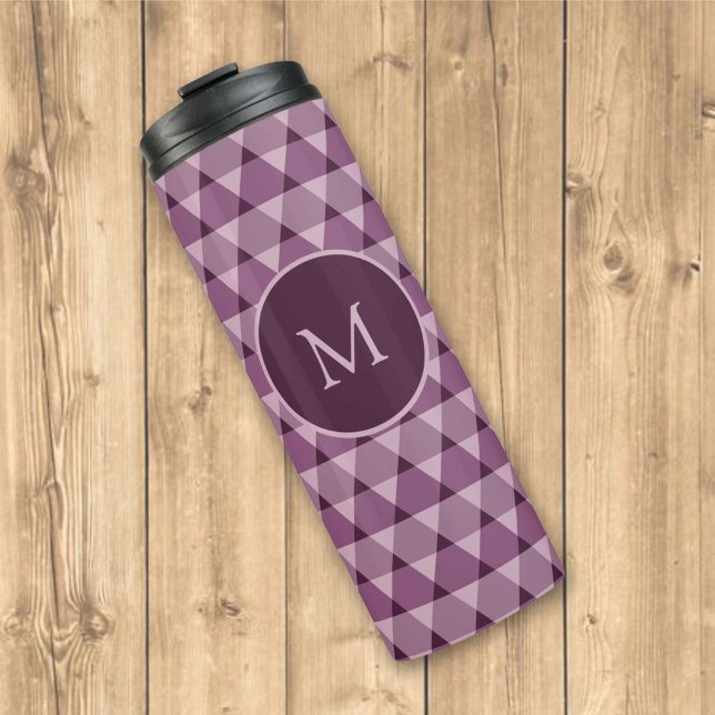 Termo Patrón de triángulos (Subido por el creador)