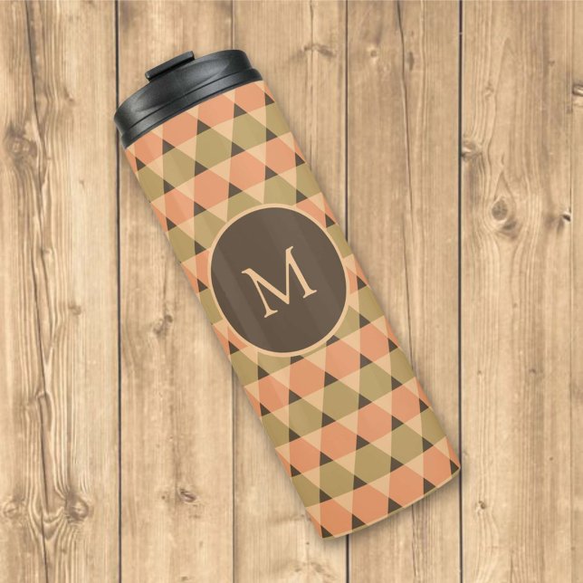 Termo Patrón de triángulos (Subido por el creador)