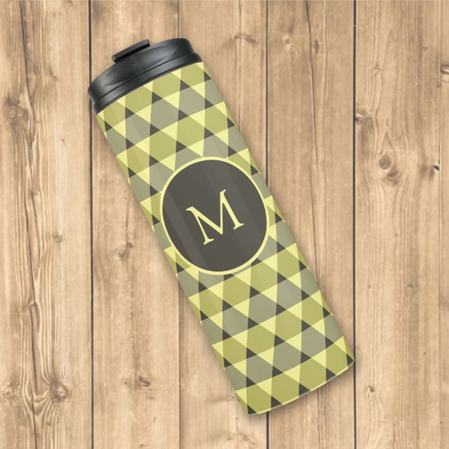 Termo Patrón de triángulos (Subido por el creador)