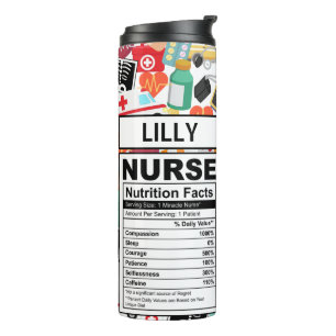 Termo Personalizado de datos sobre nutrición de enfermer