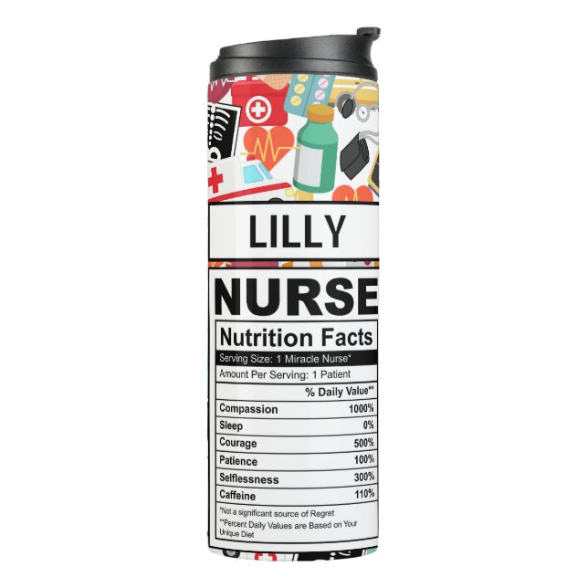 Termo Personalizado de datos sobre nutrición de enfermer (Rotado hacia la izquierda)