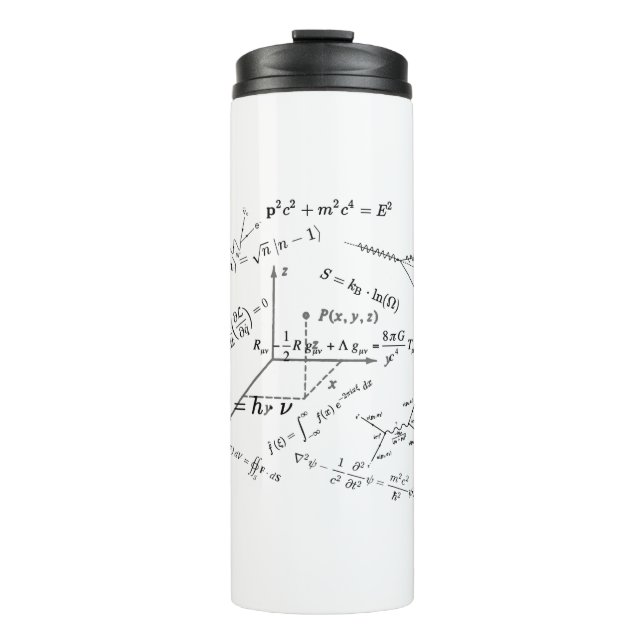 Termo Physics equations and formulas (Anverso)