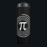 Termo Pi Mathematics Pi Maths<br><div class="desc">Pi Mathematics Pi Maths</div>