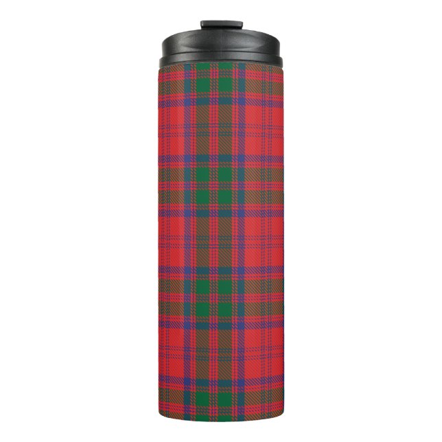 Termo Plant Clan Grant Tartan Blue Green Red Check (Anverso)